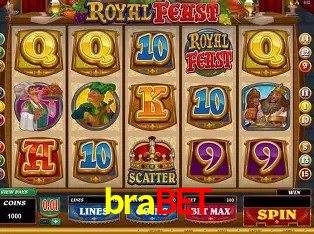 Infográfico RTP jogos de cassino brabet